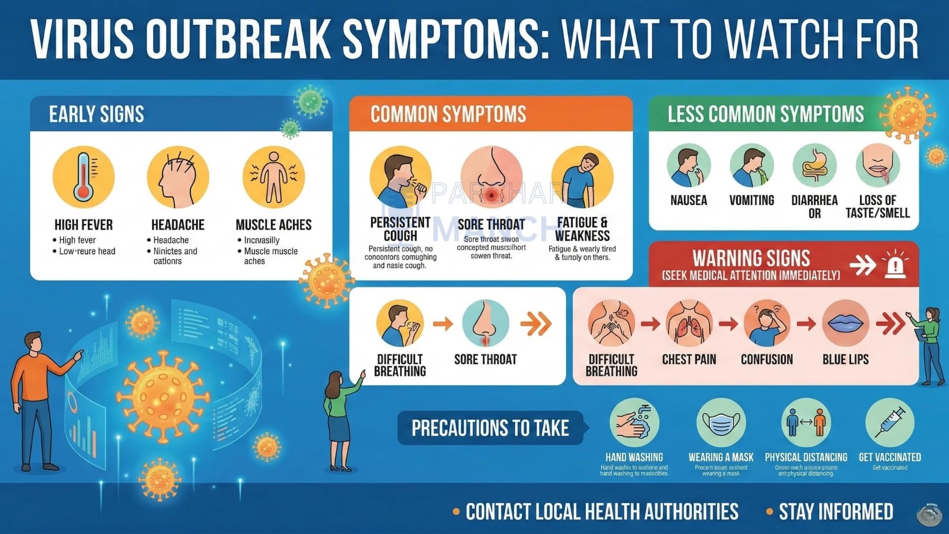 Viral Disease Outbreaks Explained: Symptoms, Spread & Prevention