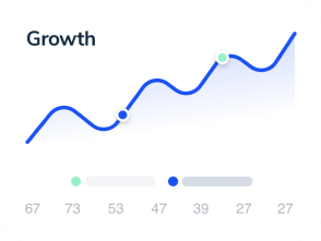 Digital Marketing Agency In India